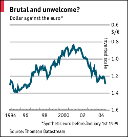 Click for The Economist article